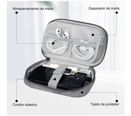 Imagen 3 de 7 de Bolso Organizador De Cables Para Viaje Con Compartimentos