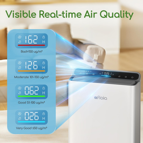 Purificador De Aire Para Habitación Grande Hasta 200 Metros Color