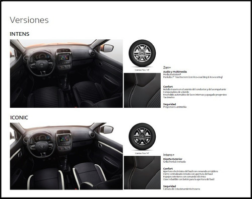 Renault Kwid 2020 1.0 Sce 66cv Zen