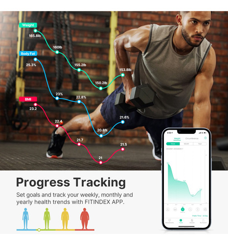 Báscula De Baño Digital Fitindex Precise Body Composition