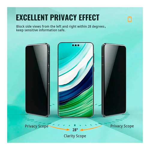 Caixa Película Hidrogel Máquina Privacidade 25un Tpu Soft 5g