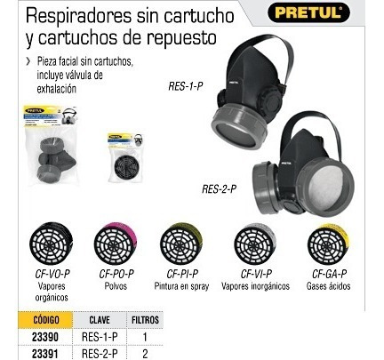 Filtros Protección Respiratoria Pretul Para Gases Acidos