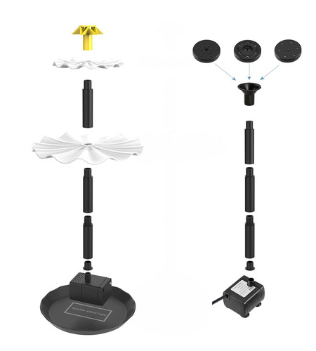 Fuente Solar Para Baño De Pájaros Fuente Solar Kit De Bomba