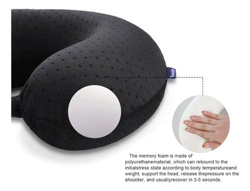 Almohada De Viaje Memory Foam U Shape Soporte Para Cuello Mo