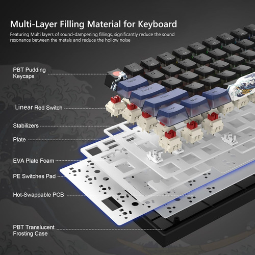 «teclado Womier 60% Para Juegos Wk61, Color Cremoso, Rgb Int