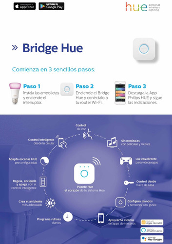 Bridge Philips Hue Puente De Conexión Controlable Vía Wi-fi