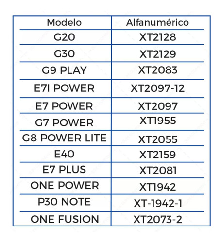 Bateria Compatible Con Moto G9 Play E7i Power Jk50 4850mah