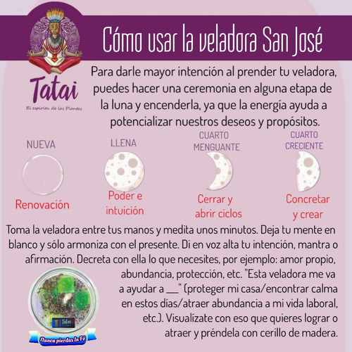 Veladora San José Nunca Pierdas La Fe 1 Pieza