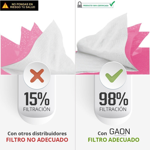 Imagen 4 de 8 de Cubrebocas Kf94 Tapabocas Máxima Protección Seguridad