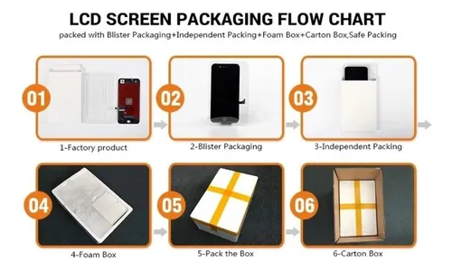 Pantalla Táctil Lcd Para Motorola Moto G 5g 2022 Xt2213