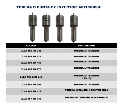 Tobera O Punta De Inyector Mitsubishi Pn 036, 116, 118, 