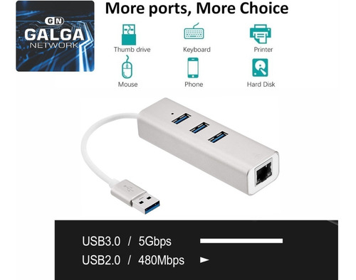 Imagen 4 de 9 de Adaptador Hub Usb 3.0 A Rj45 Ethernet Red Lan + Usb 3.0 X 3