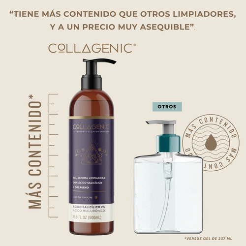 Imagen 3 de 7 de Gel Espuma Limpiador Facial 500ml Acido Salicilico Colageno