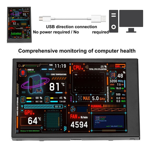 Panel De Sensores De Computadora, Monitor De Temperatura De