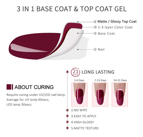 Senvenski Esmalte De Uñas De Gel Que Cambia De Color, Negro