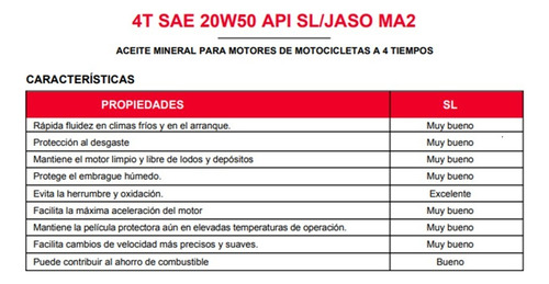 Aceite Premium 4t 20w-50 Api Sljaso Ma2 1l C/12 Roda +regalo