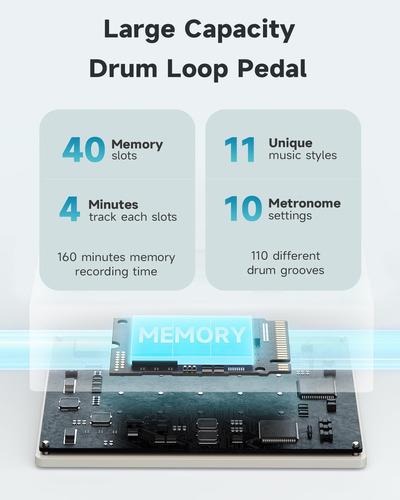 Pedal Para Guitarra Donner Circle Looper 2 En 1 160min
