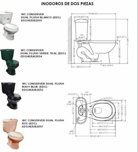 Meg Wc Sanitarios Pocetas Colores Rosado Azul Verde Beige