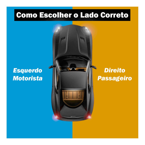 Farol Auxiliar Para Peugot 208 2020 21 A 2024 Daylight Led