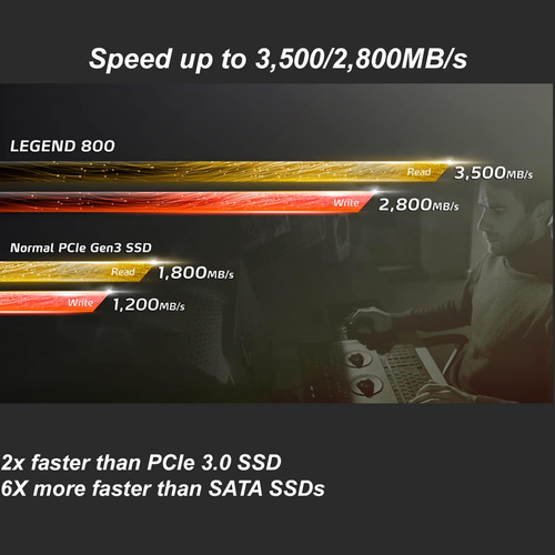 Unidades De Estado Sólido Internas Adata 850 Lite No Aplica