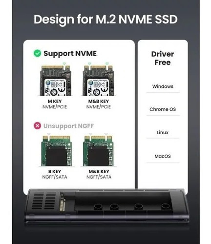 Case Ugreen Cm400 Ssd M.2 Pcie Nvme 10gbps Disco Duro 10902