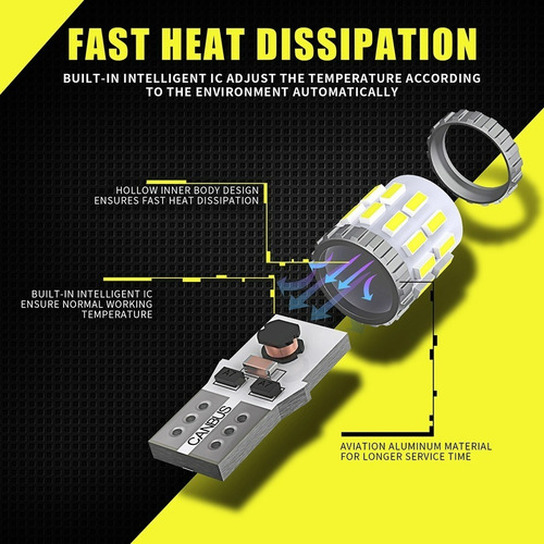 Imagen 2 de 8 de Led T10 3014 Canbus Free Lampara Auto Moto Posicion 21import