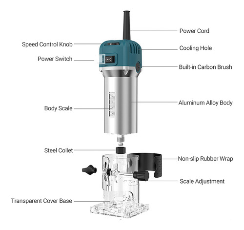 Herramienta Fresadora Eléctrica Compacta De Madera De Palmer