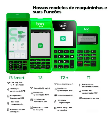 Maquininhas Ton