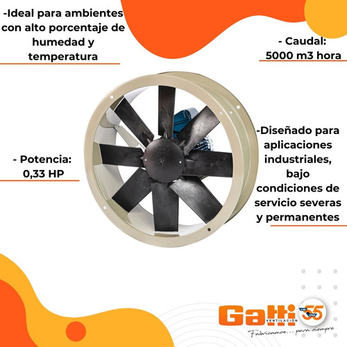 Imagen 3 de 10 de Extractor De Aire Axial Industrial 45 Cm P/ Conducto Gatti Ventilación