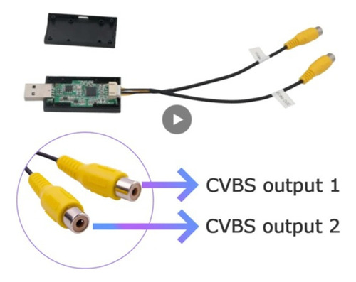 Caja De Salida De Vídeo Para Coche, Puerto Usb A Cvbs, Adapt