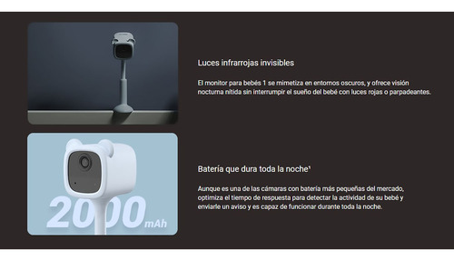 Monitor Vigilabebés Ezviz Bm1 Celeste Wifi Con Batería