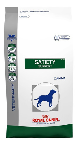 Royal Canin Satiety 12kg