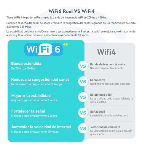 C-j Estéreo 4+64g 4k Para Fiat Strada Palio Adventure Wifi6
