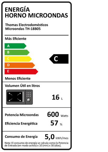 Microondas Thomas Th-18b05 Manual 18 Litros