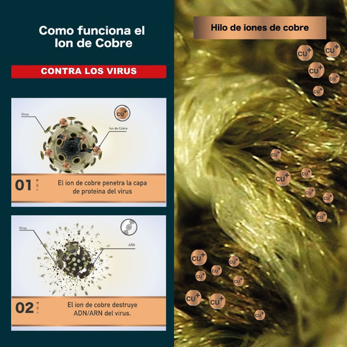 Imagen 4 de 9 de Guantes Antibacteriales Con Cobre De Corea Lavables