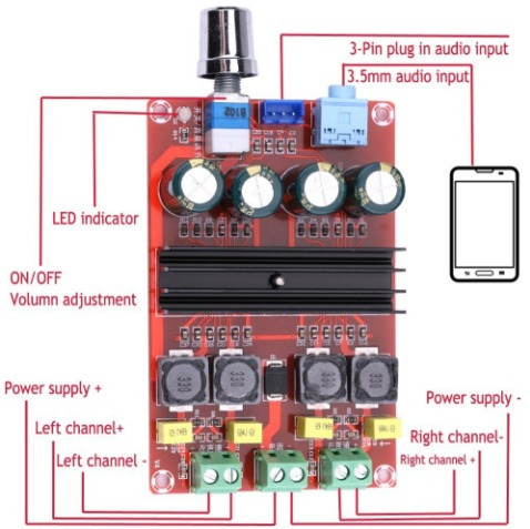 Placa Amplificador 2.0 200w + Decodificador Bluetooth Caixa