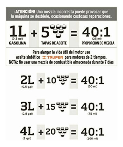 Pretul Des-25p, Desbrozadora A Gasolina 25 Cc Mango D , 17