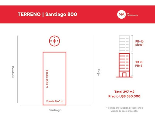 Imagen 2 de 2 de Terreno Para Construcción Edilicia Atención Constructoras Rosario Centro