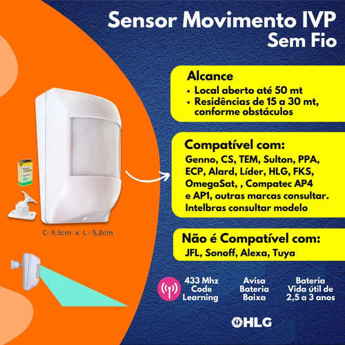 Kit Alarme Config. Wifi App Pro B2 2 Ivp Sem Fio Uso Interno