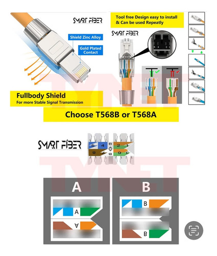 Conector De Campo Ftp Rj45 Cat 6a Industrial Blindado Manual