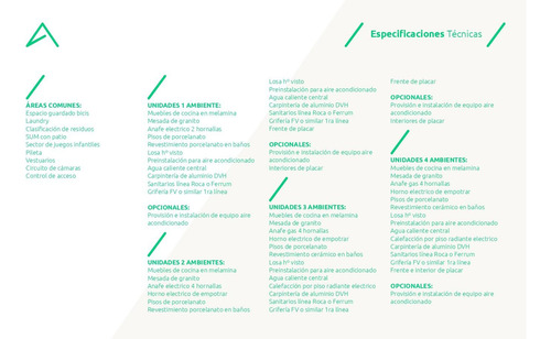 Departamento De 3 Ambientes A Estrenar Parque Chacabuco Amenities