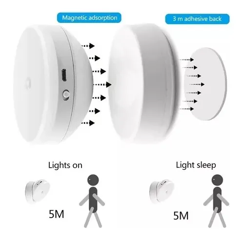 Lámpara Led Recargable Con Sensores De Movimiento Y Luz 360°