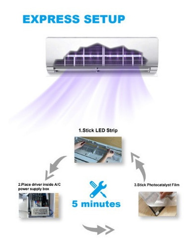 Imagen 3 de 6 de Esterilizador De Aire Uvc Led Para Mini Split - Livingood