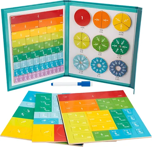 Conjunto De Bloques De Aprendizaje De Fracción De Manipuladores De De Matemáticas Tempranas Multicolor Sunnimix Ayudas para el aprendizaje de fracciones para niños | Bodega Aurrera en línea Conjunto De Bloques De Aprendizaje De Fracción De Manipuladores De De Matemáticas Tempranas Multicolor Sunnimix Ayudas para el aprendizaje de fracciones para niños | Bodega Aurrera en línea