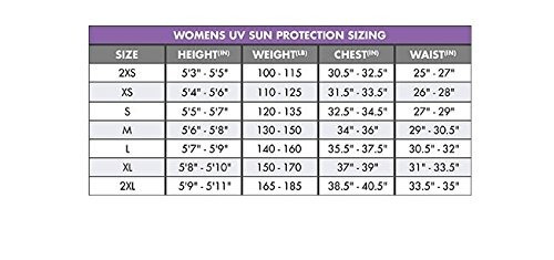 Imagen 3 de 3 de O'neill Wetsuits Uv Sun Protection Womens Basic Skins Manga