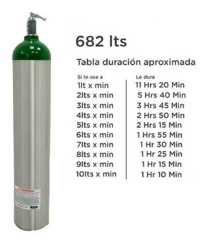 Imagen 2 de 7 de Tanque De Oxigeno Con Capacidad De 682lts Sin Accesorios