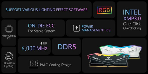 Kit Memori Ram Team Group Tf Ddr5 6400mhz 32gb 2x16gb Blanco