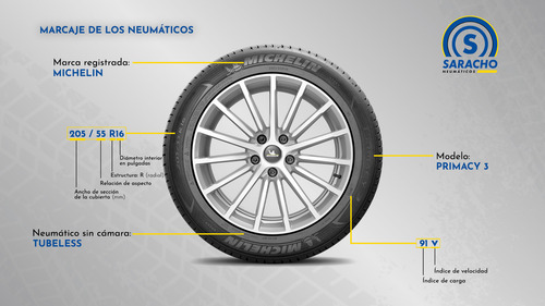 Neumático 185 Hr14 Michelin Mxv-p 90h