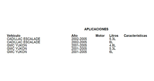 Soporte Cadillac Escalade 2002-2005 5.3l Gm Parts