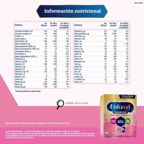 Fórmula Infantil Enfamil 2 X1650 Gr. Box Pro Mental